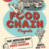 Food Chain Magnate 1 Food Chain Magnate -Board Game Shop image 26179.1649966461